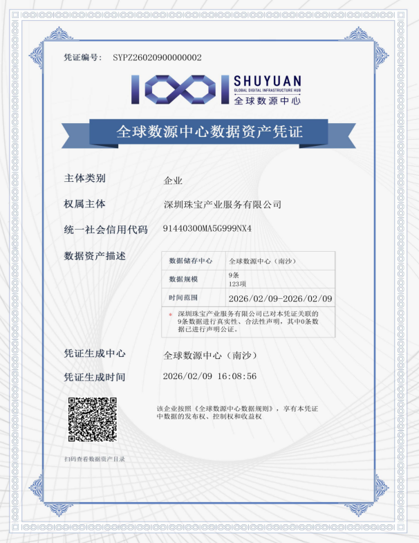 首个珠宝产业数据资产凭证落地，开启数字金融新赛道